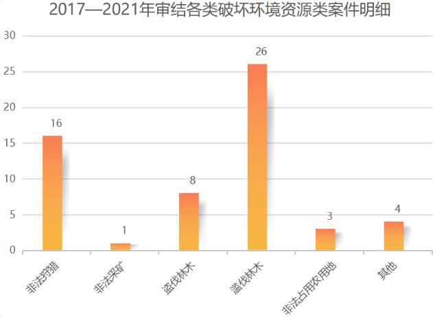 3.4长江大保护.jpg